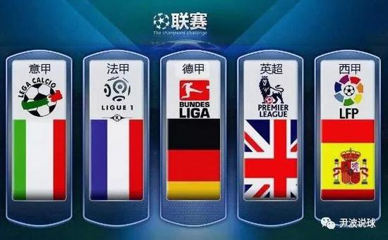 合比赛间的